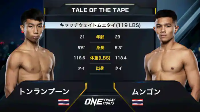 トンランプーン・FAグループ vs. ムンゴン・ブーンデクシアン