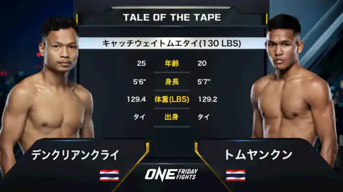 デンクリアンクライ・シンハ・マウイン vs. トムヤンクン・ブムジャイタイ