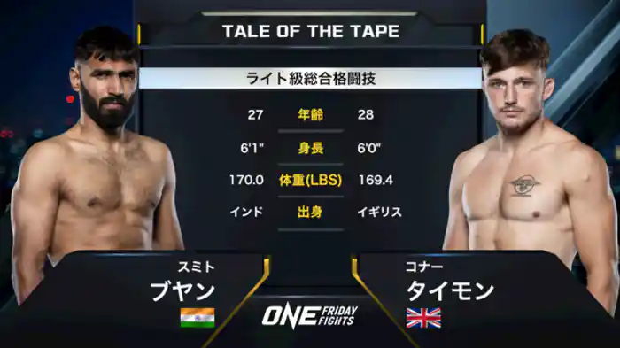 スミト・ブヤン vs. コナー・タイモン