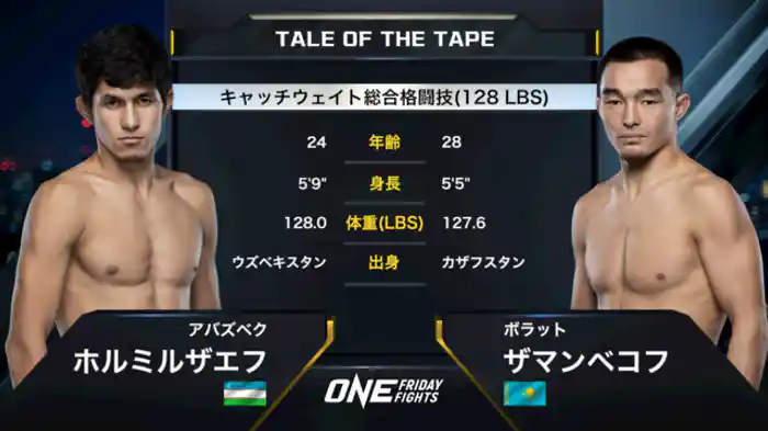 アバズベク・ホルミルザエフ vs. ボラット・ザマンベコフ