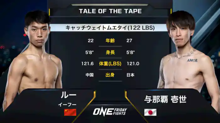 ルー・イーフー vs. 与那覇壱世