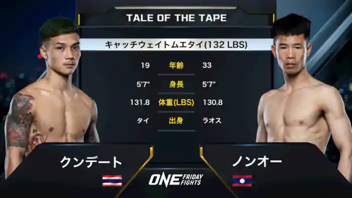 クンデート vs. ノンオー