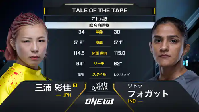 三浦彩佳 vs. リトゥ・フォガット