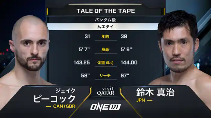 ジェイク・ピーコック vs. 鈴木真治