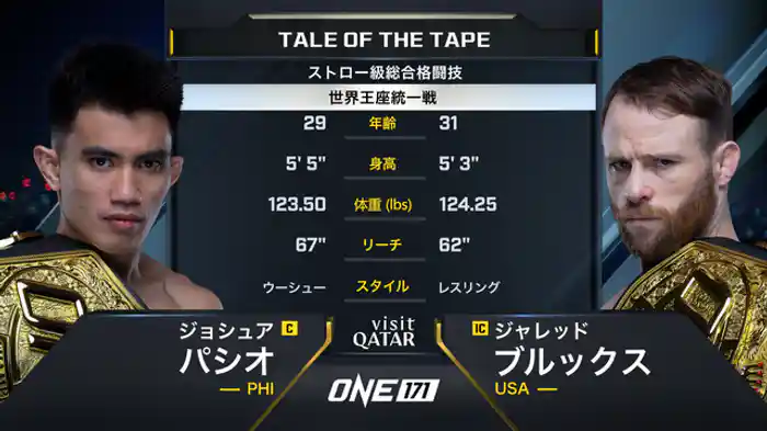 ジョシュア・パシオ vs. ジャレッド・ブルックス