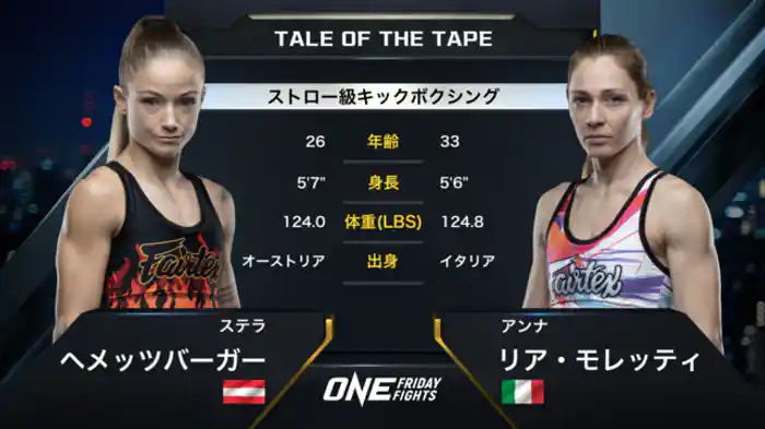 ステラ・ヘメッツバーガー vs. アンナ・リア・モレッティ