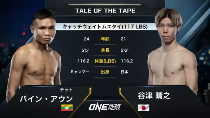 テット・パイン・アウン vs. 谷津晴之