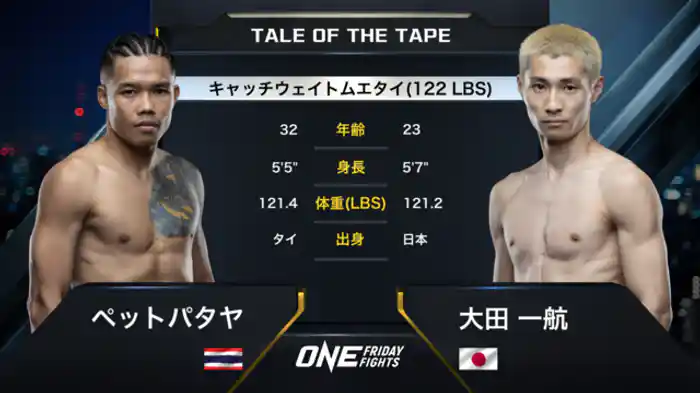 ペットパタヤ vs. 大田一航