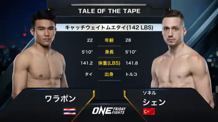 ワラポン vs. ソネル・シェン