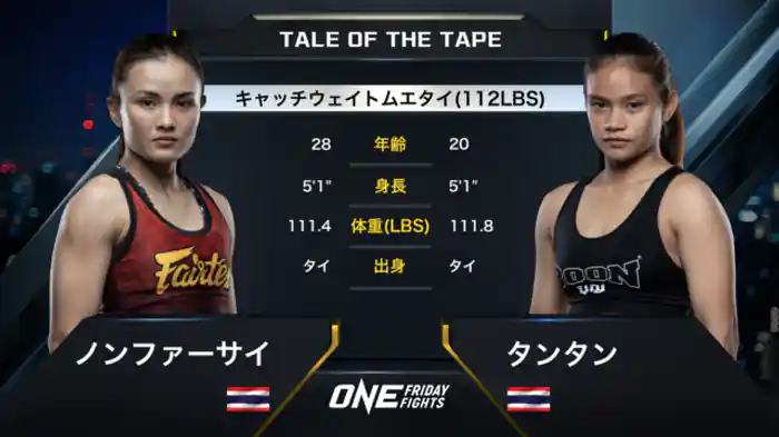 ノンファーサイ vs. タンタン