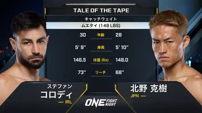 ステファン・コロディ vs. 北野克樹