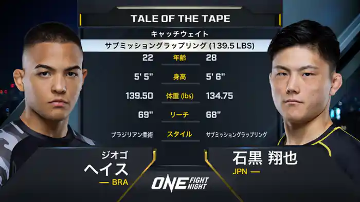 ジエゴ・ヘイス vs. 石黒翔也