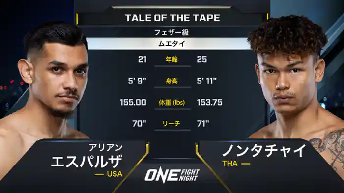 アリアン・エスパルザ vs. ノンタチャイ
