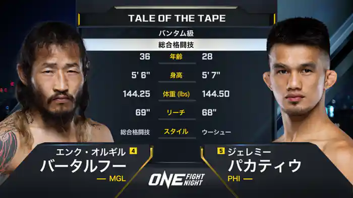エンク・オルギル・バータルフー vs. ジェレミー・パカティウ