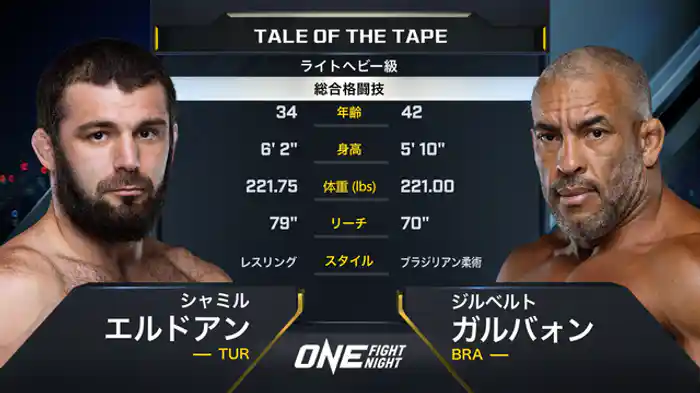 シャミル・エルドアン vs. ジルベルト・ガルバォン