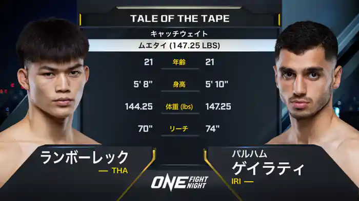 ランボーレック vs. パルハム・ゲイラティ
