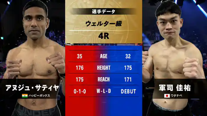 アヌジュ・サティヤ vs. 軍司 佳祐