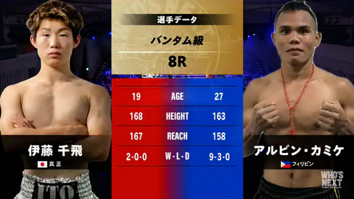 伊藤 千飛 vs.アルビン・カミケ