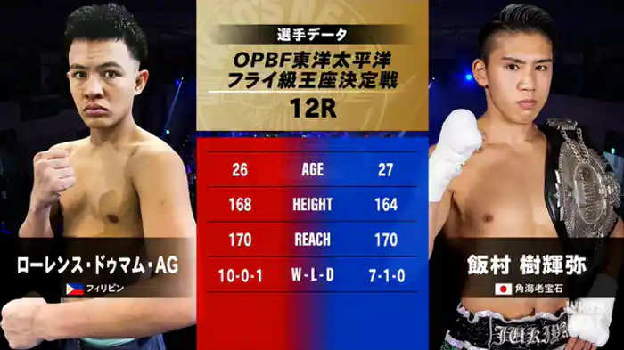 ローレンス・ドゥアムAG vs. 飯村 樹輝弥