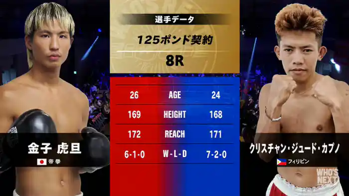 金子 虎旦 vs. クリスチャン・ジュード・カプノ