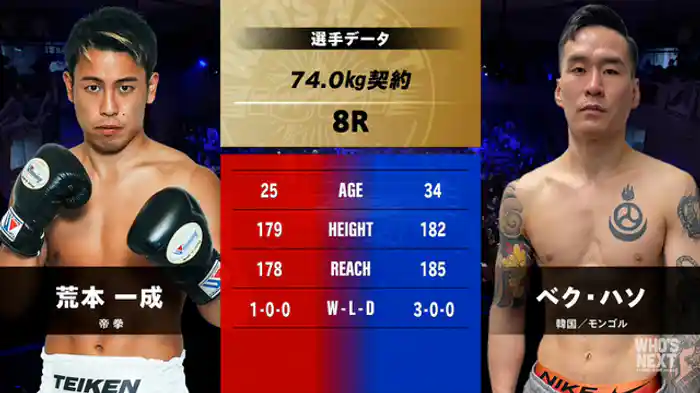 荒本 一成 vs. ベク・ハソ