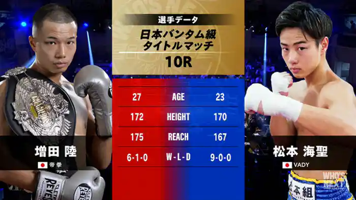 増田 陸 vs. 松本 海聖