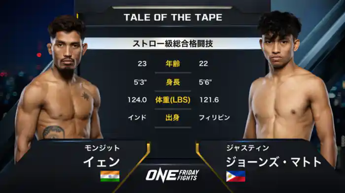 モンジット・イェン vs. ジャスティン・ジョーンズ・マトト