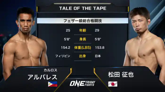 カルロス・アルバレス vs. 松田征也