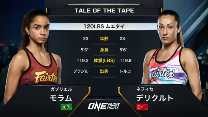 ガブリエル・モラム vs. ネフィセ・デリクルト