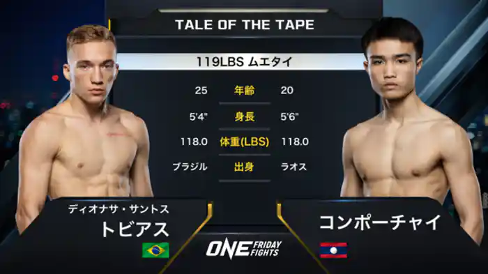 ディオナサ・サントス・トビアス vs. コンポーチャイ