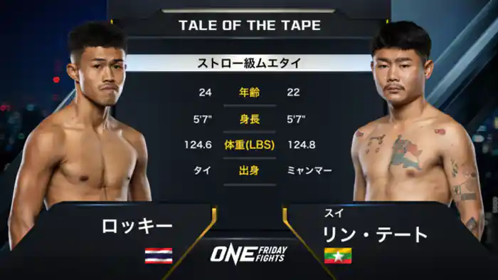 ロッキー・ウォー・ワンサウィー vs. スイ・リン・テート