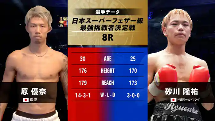 原 優奈 vs. 砂川 隆祐
