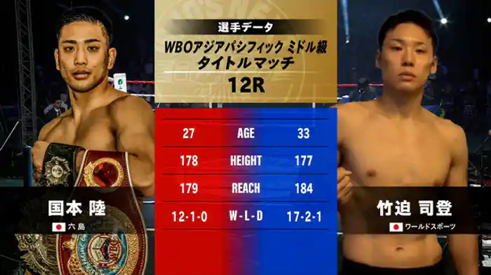 国本 陸 vs. 竹迫 司登