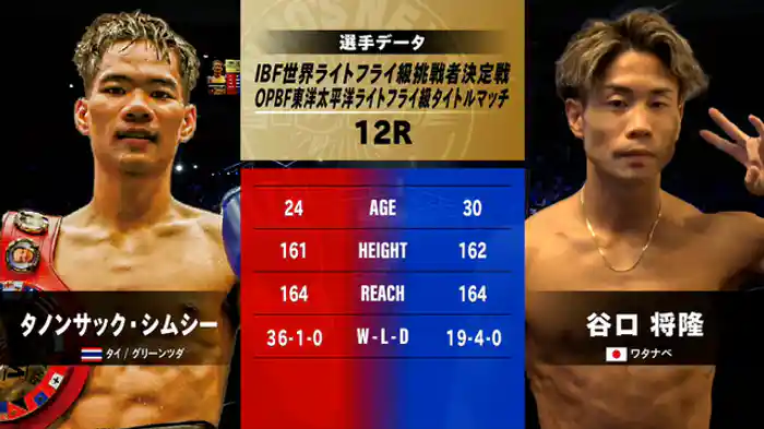 タノンサック・シムシー vs. 谷口 将隆