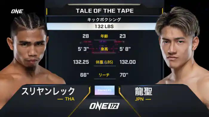 スリヤンレック・ポー・イェンイン vs. 龍聖