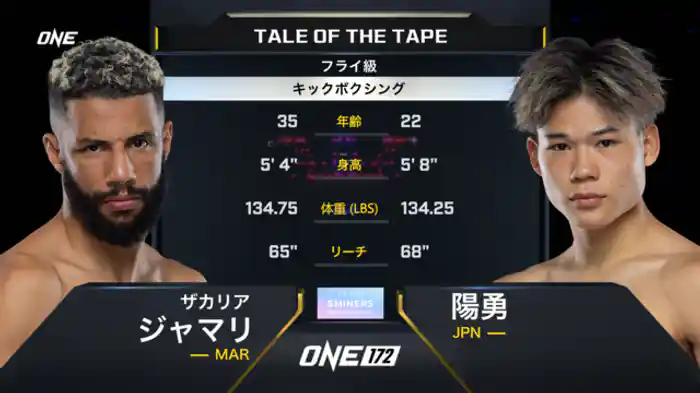ザカリア・ジャマリ vs. 陽勇