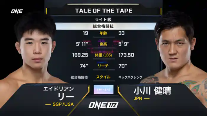 エイドリアン・リー vs. 小川健晴