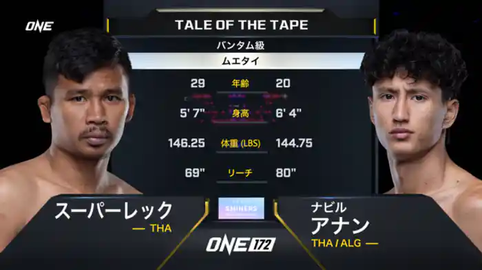 スーパーレック vs. ナビル・アナン