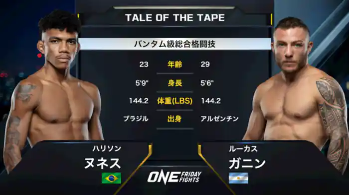 ハリソン・ヌネス vs. ルーカス・ガニン
