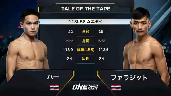 ハー vs. ファラジット・ソー・デチャパン