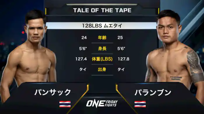 パンサック vs. パランブン