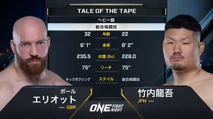 ポール・エリオット vs. 竹内龍吾