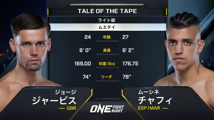 ジョージ・ジャービス vs. ムーシネ・チャフィ