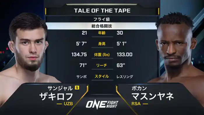 サンジャル・ザキロフ vs. ボカン・マスンヤネ