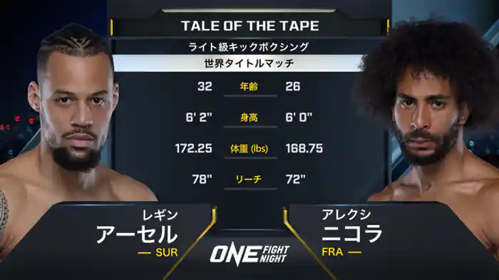 レギン・アーセル vs. アレクシ・ニコラ