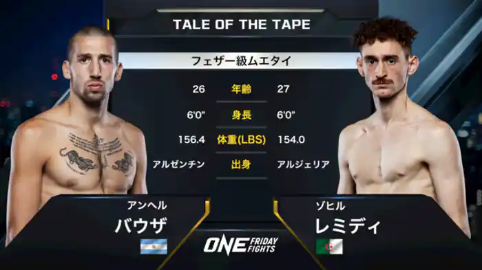 アンヘル・バウザ vs. ゾヒル・レミディ