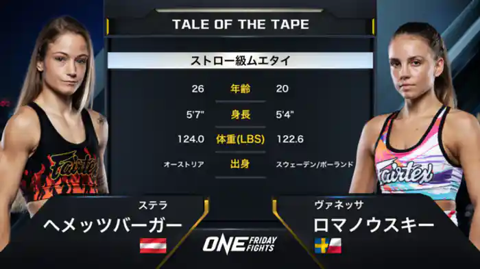 ステラ・ヘメッツバーガー vs. ヴァネッサ・ロマノウスキー