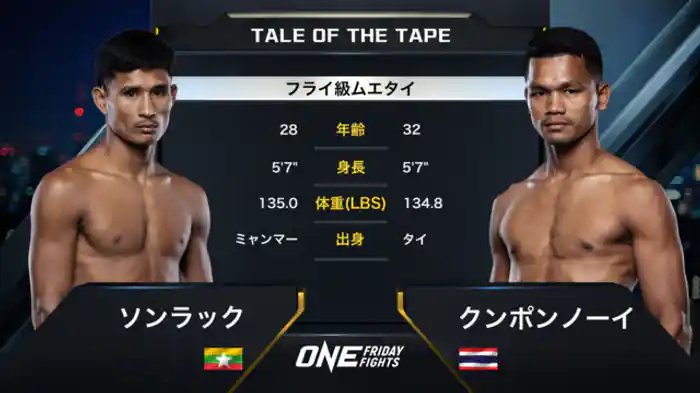 ソンラック vs. クンポンノーイ