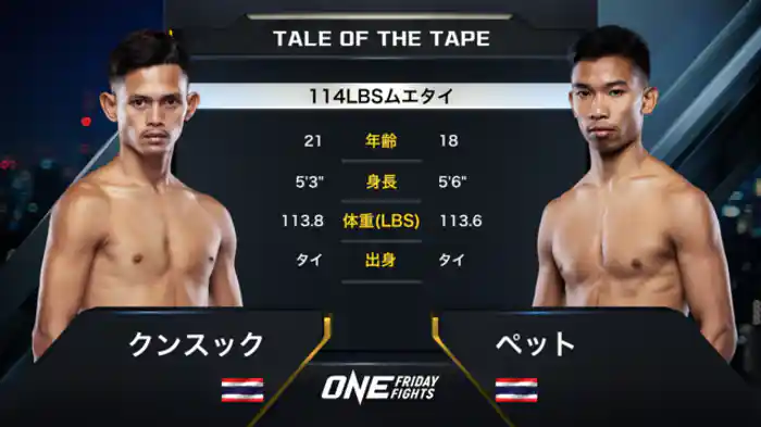 クンスック vs. ペット