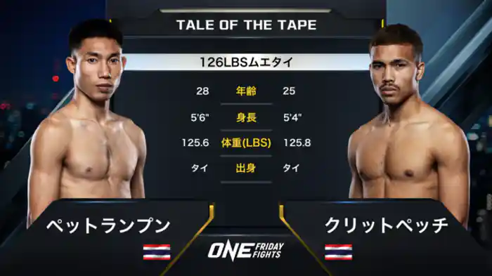 ペットランプン vs. クリットペッチ